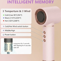 Reflecia™ Style Pro Edition R1