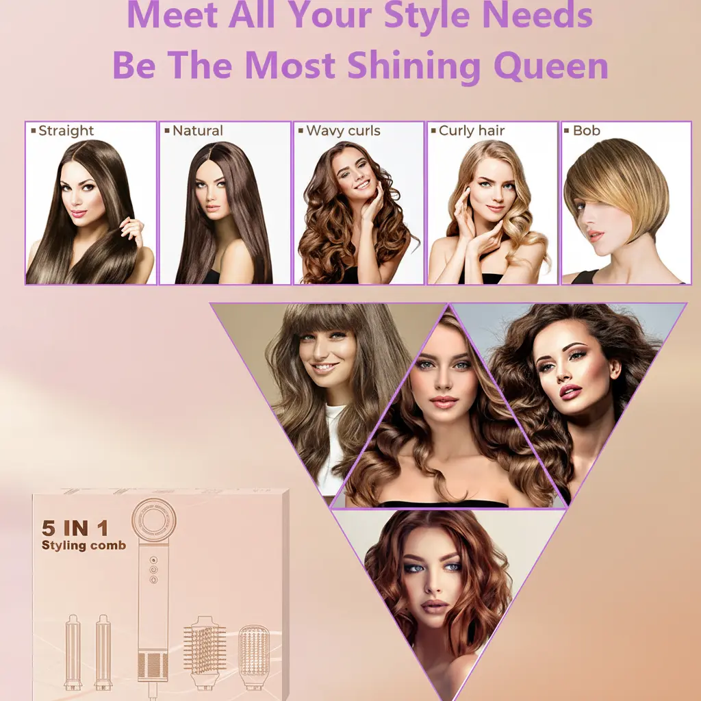 Reflecia™ Style Pro Edition R1