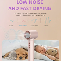 Reflecia™ Style Pro Edition R1