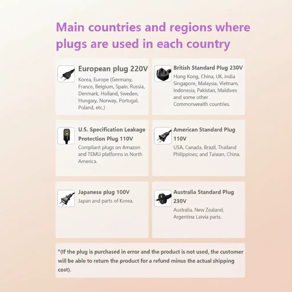 Reflecia™ Style Pro Edition R1