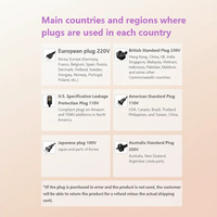 Reflecia™ Style Pro Edition R1