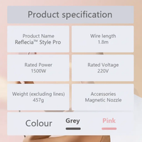 Reflecia™ Style Pro Edition R1